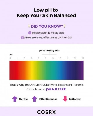 COSRX - AHA/BHA Clarifying Treatment Toner 150ml