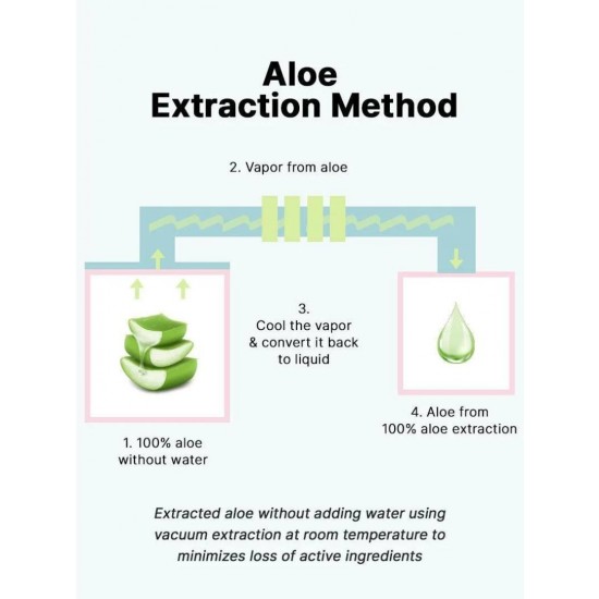 COSRX - Aloe 54.2 Aqua Tone Up Sunscreen SPF50+/PA++++ 50ml
