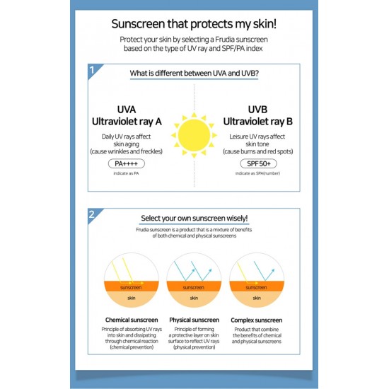 FRUDIA - Ultra UV Shield Sun Essense SPF50+ PA++++ FRUDIA - Ultra UV Shield Sun Essense SPF50+ PA++++